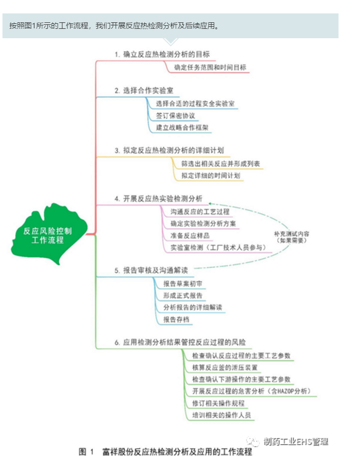 1593328770569716.png image.png