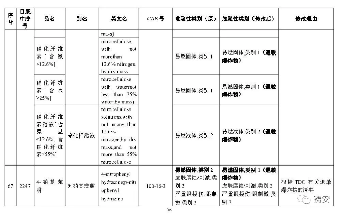 1597303614526562.png image.png