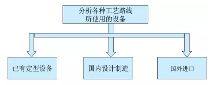 1602319613665792.png image.png