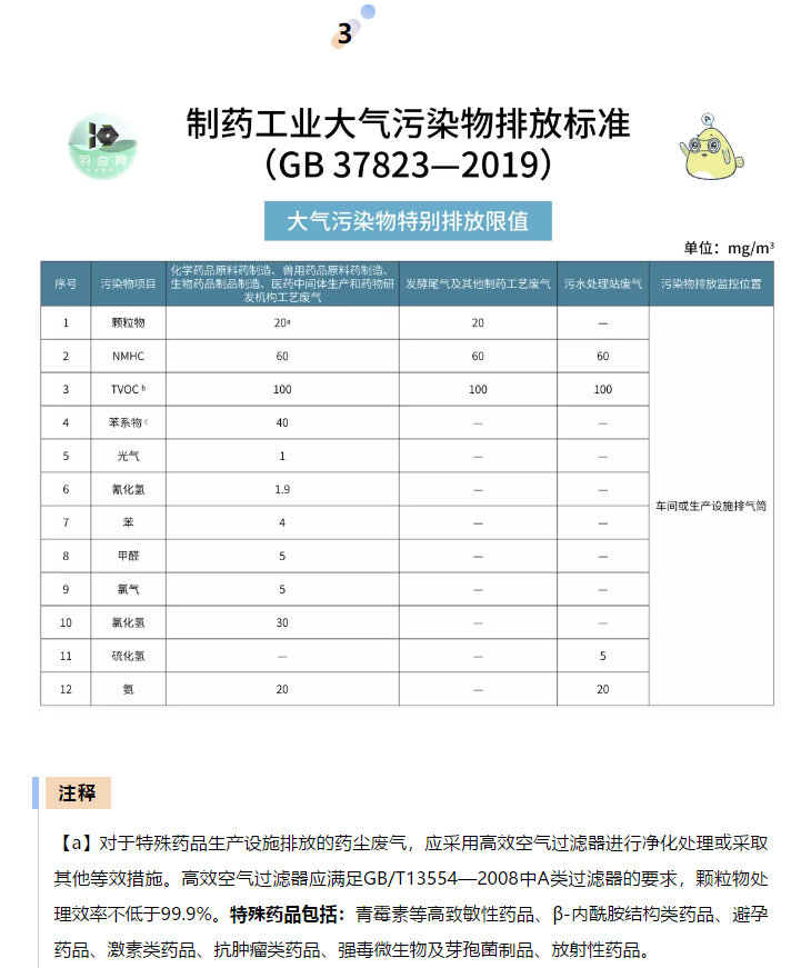 1603703174444552.png image.png