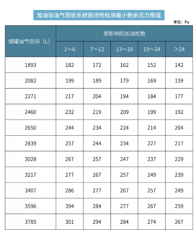 1603703373492507.png image.png