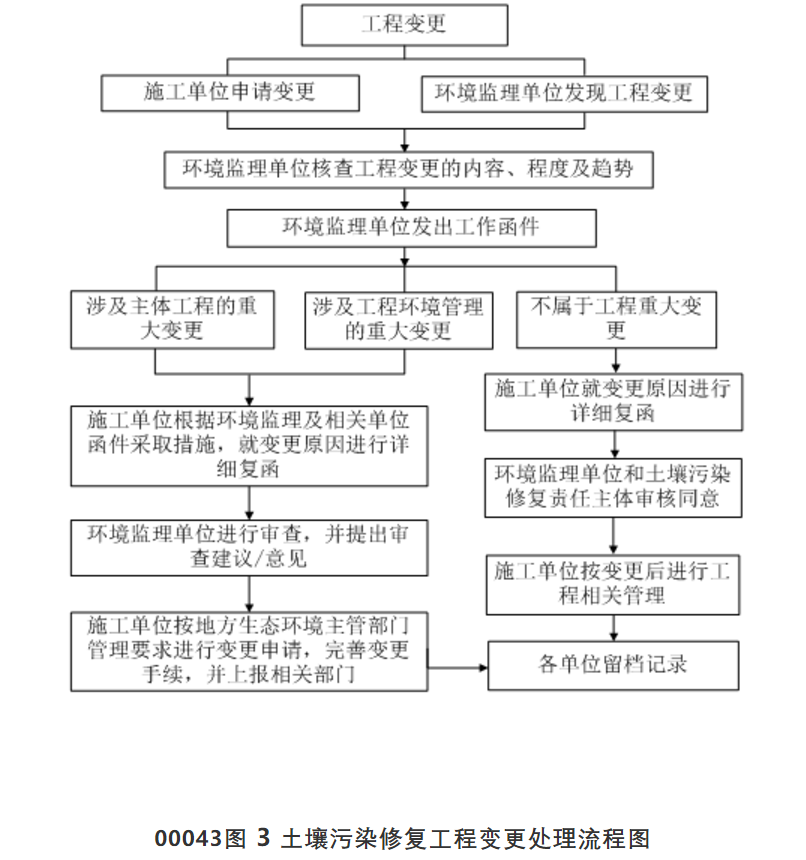 1607402379254573.png 圖片.png