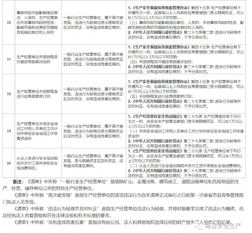 1607916661737627.png 圖片.png