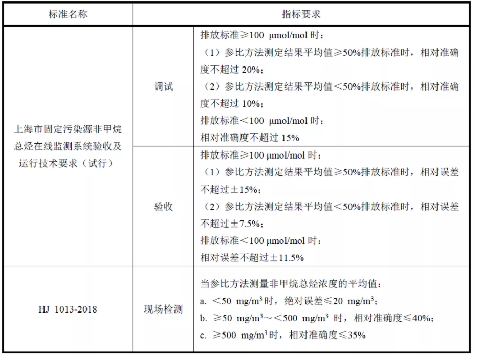 1611284225235669.png image.png