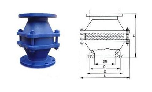 阻火器原理、結(jié)構(gòu)性能及維修保養(yǎng)